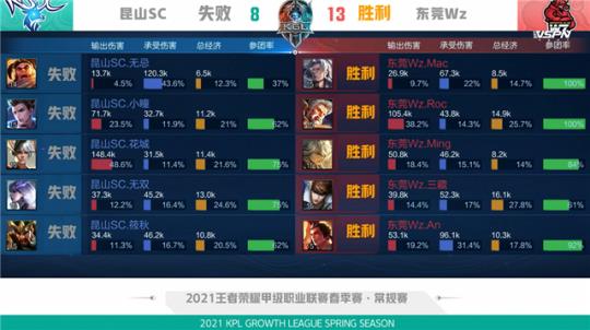 仇人对决 仇人对决